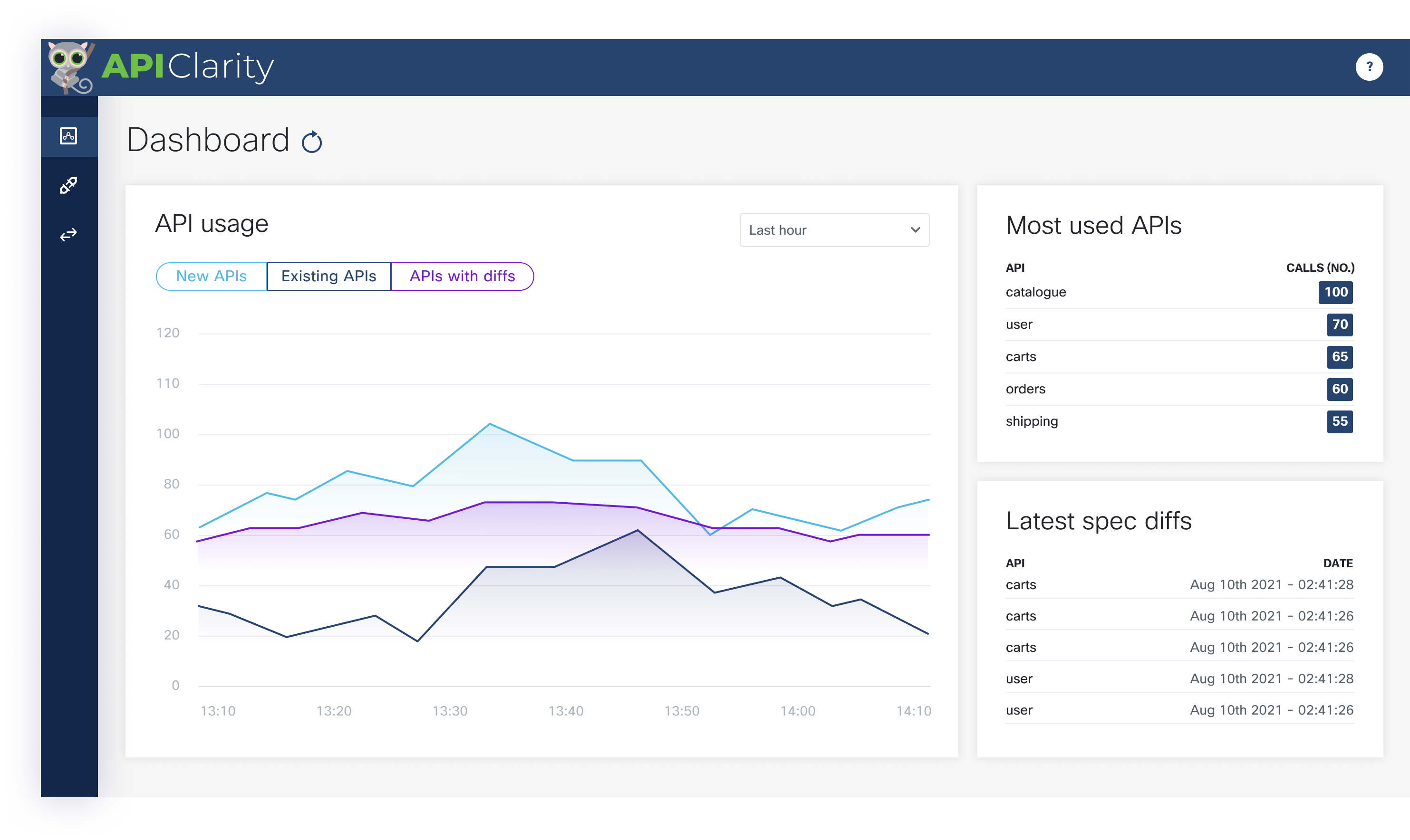 dashboard-image-1